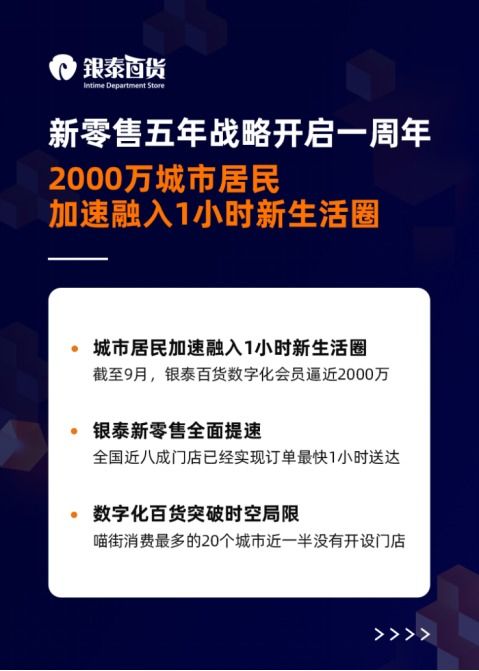 双11全面提速 银泰百货助力合肥市民进入1小时新生活圈