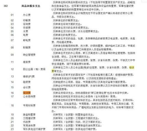 公司收到的股票溢价发行收入属于什么会计要素和会计科目？