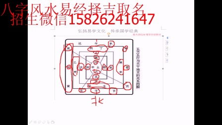 四柱入门 – 