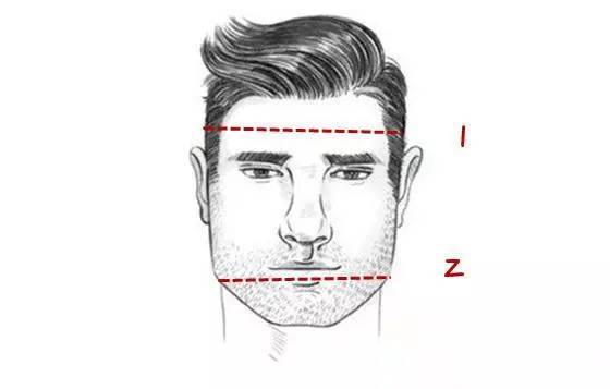 侧分怎么分好看(侧分发型适合什么脸型)