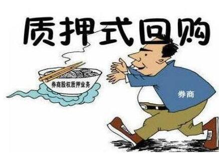 买入返售是正回购还是逆回购