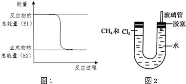 天然气的主要成分是