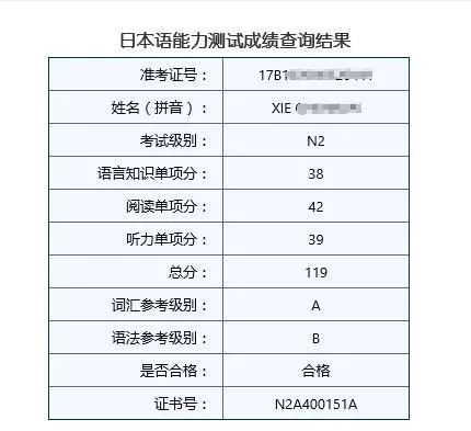 如何评价这次日语能力考试17年12月 图片欣赏中心 急不急图文 Jpjww Com