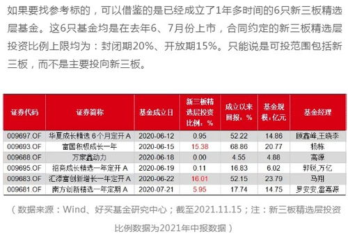 买股票好还是货真价实的金银好?