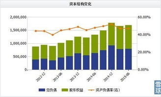 请问歌尔声学（山东潍坊）本科生工资和住宿等待遇如何？cep-npi岗位发展前景如何？加班是否有加班费？