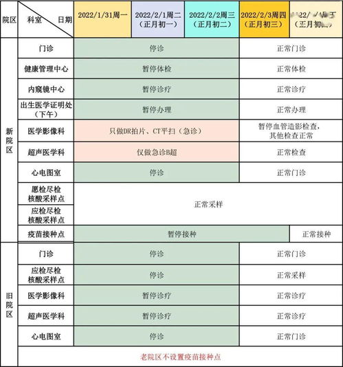 春节期间,平潭协和医院门诊安排来啦