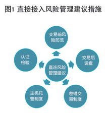 股指期货期货怎么来规避风险，如果我预计手中的股票会跌。我就买进股指期货，到期后就可以现在的价卖出吗