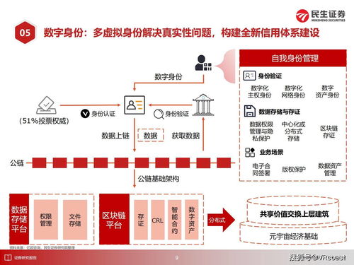 民生产业具体是哪些行业啊?