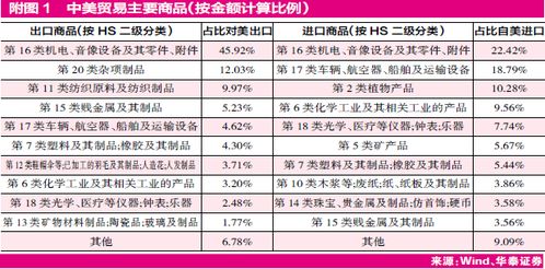 在模拟抄股中，遇到送转股时持有的总股数为什么没有增加？