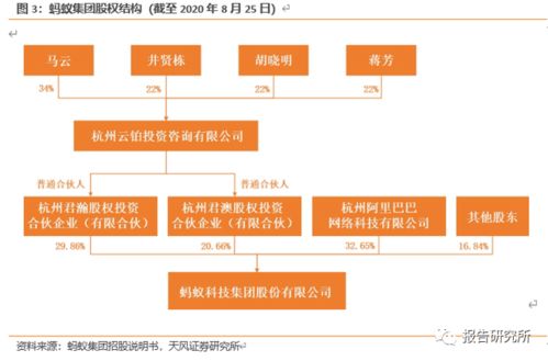 为什么说信用是新支付工具产生的主要原因？