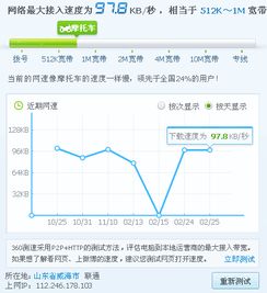 大盘这波会反弹到什么点位？