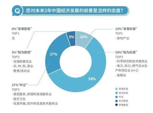 拆解了100个活动后，我总结了教育培训机构四大裂变营销玩法：JN江南·(中国)体育官方网站(图6)