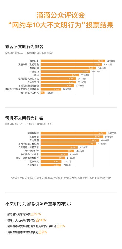 据我国第六次人口普查.全国共有13.71亿人.下图是我国人口年龄构成图.图中 表示人口年龄构成状况.读图.完成下列各题.1.我国65岁及以上人口的比重大约是 A 