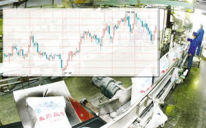 能帮我看一下ST马龙跟中国国贸这两去股吗