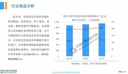 原发性高血压研究论文查重率趋势分析