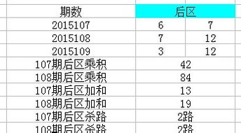 大乐透选号怎么选号最准确(大乐透的选号技巧简单)