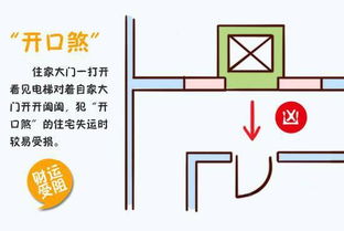 房屋风水20煞及化解方法 