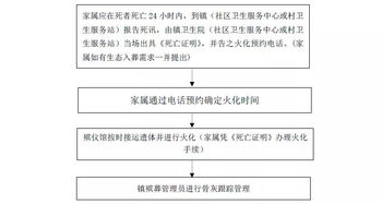 鹤山市沙平镇证券交易所在那里?我想开户炒股.知道的朋友告诉下我~先谢谢