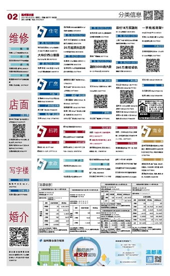 请问哪里有最新最全的全国建材市场名录 急用   (温州灯具批发配送公司电话)