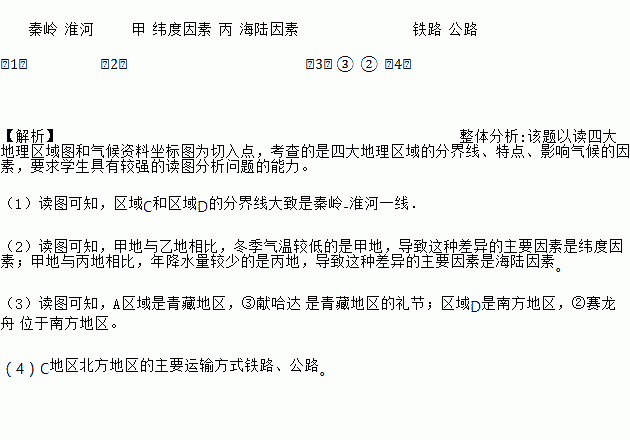 读图填空 1 区域C和区域D的分界线大致是 一线. 2 甲地与乙地相比.冬季气温较低的是 地.导致这种差异的主要因素是 纬度因素.海陆因素.地形 ,甲地与丙地相比 