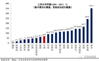 上市公司倒闭而给投资者带来什么损失