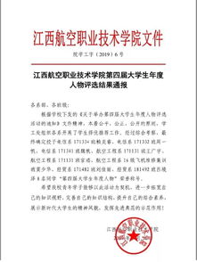 喜报 我校宫瑞获荣誉称号2019年度 中国大学生之星