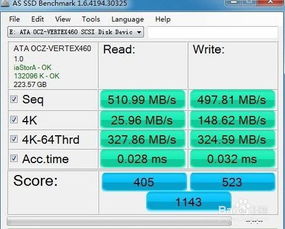 升级大脚3主控 OCZ Vertex 460 SSD深度评测