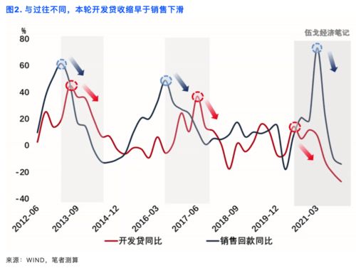 "；环境是人发展的动力源，前提与契机"；，这是谁的观点