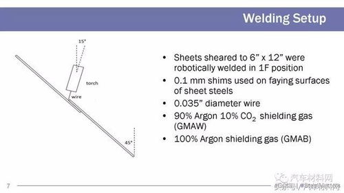 先进高强度钢的气体金属弧焊和焊接