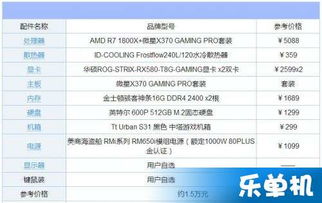 比特币挖矿要求、比特币挖矿需要投资多少钱