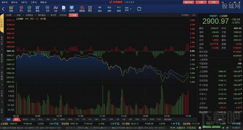 华安证券恒生投资赢家_华安证券投资赢家_华安投资赢家