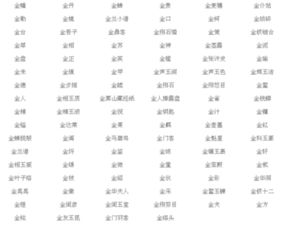 带金字旁,或字里含金字的,取名或组词,急用 