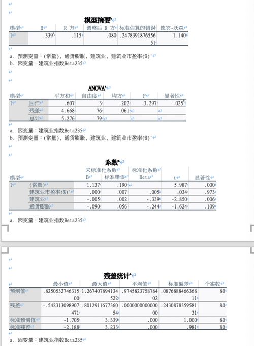 本科毕业论文捏造数据