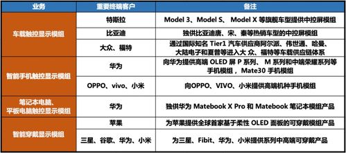 股临天下上的各项业务正规吗