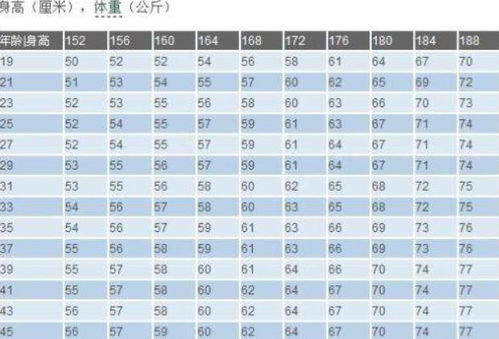 公式指标网