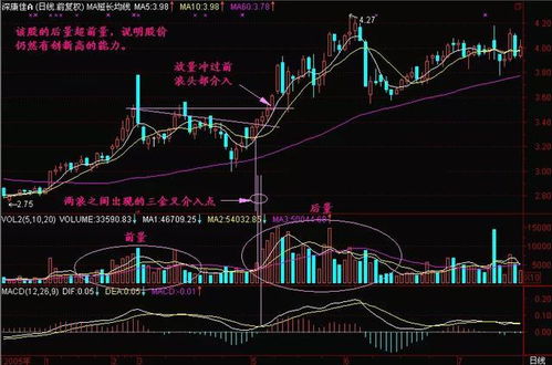 我的工商银行的股票昨天下午收盘价格是5.93元，但是今天是除权除息日，大盘上面的价格变成昨天收盘价