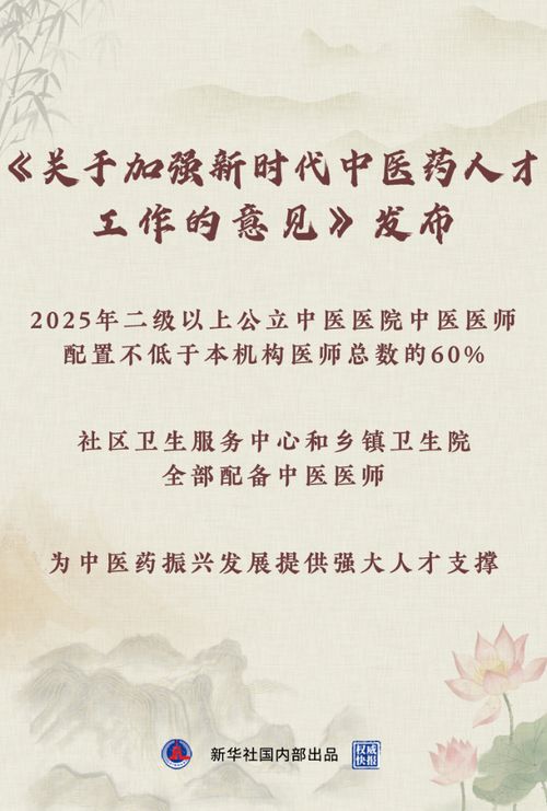 新华全媒 丨四部门发文为中医药振兴发展提供强大人才支撑