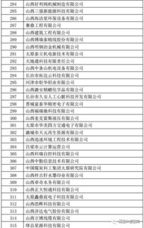 315家 第一批拟认定高企名单公示 2019年要重新认定的企业注意这4大要点