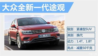 【上汽大众年内将推6款新车 覆盖三大领域_铁岭远众上海大众新闻资讯】-汽车之家