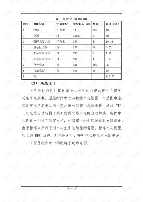 城市运行管理指挥中心建设方案.pdf