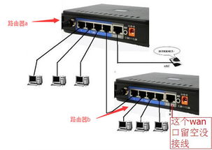 怎样有线连接路由器？