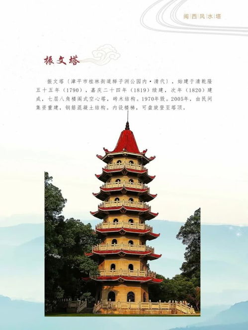 佛塔,风水塔,地标塔 咱龙岩塔那么多,你知几个