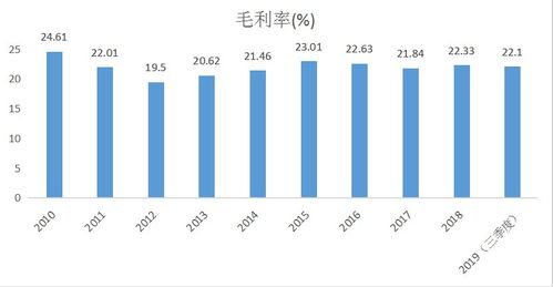 现金比率=速动资产-应收账款/流动负债
现金比率=货币资金+短期有价证券/流动负债
这两种说法哪个正确呀？急急急~~~
还有速动资产里需要减去存货、待摊费用、其他流动资产~~预付账款要减去吗？