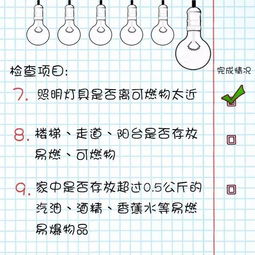 春节快到了,快检查一下家中这20条过关了吗 现在知道这些常识还不晚 