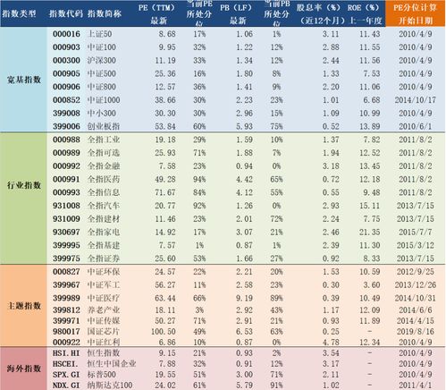 2025年10月4日是结婚吉日吗