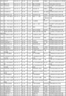 2018年4月四川省高等教育自学考试课表及使用教材版