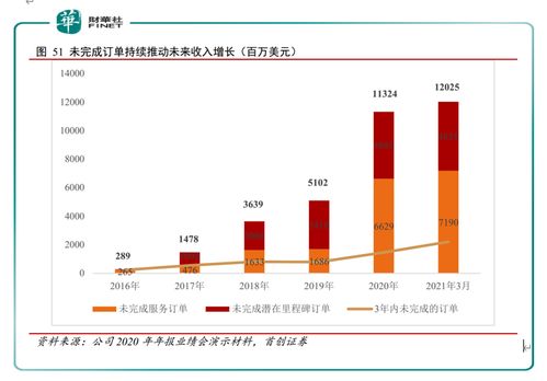 股票配股短期会不会大长