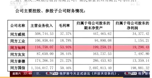 论文查重标题也查重吗