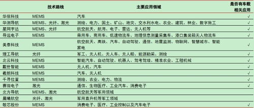 北京中富金石咨询公司还没给客户带来价值回报就要求签合同买软件可信吗？