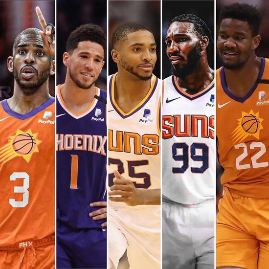 西部NBA排名：谁将成为最强之王？
